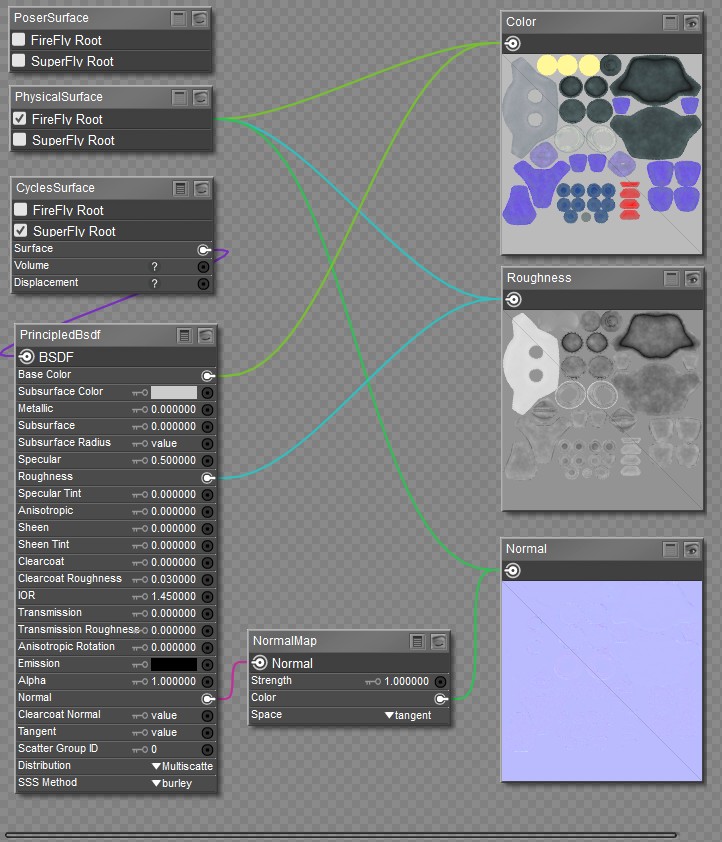 PBR - Physical Based Rendering