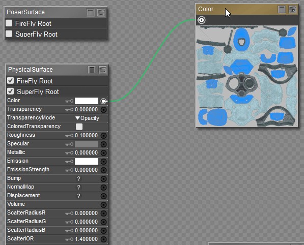 PBR - Physical Based Rendering