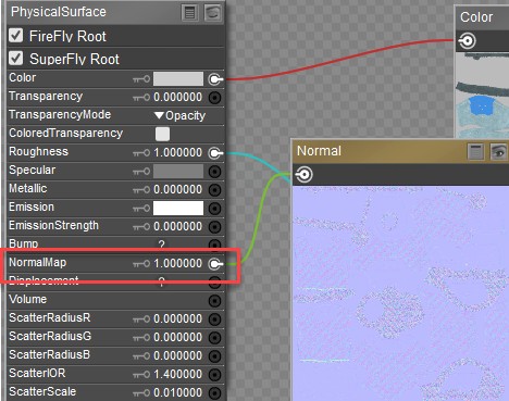 PBR - Physical Based Rendering