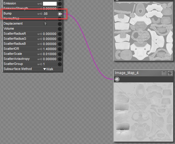 PBR - Physical Based Rendering