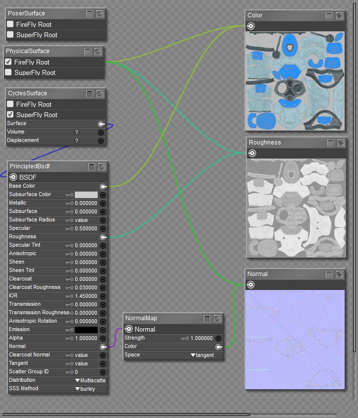 PBR - Physical Based Rendering