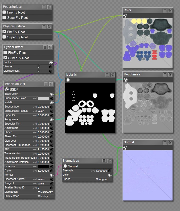 PBR - Physical Based Rendering