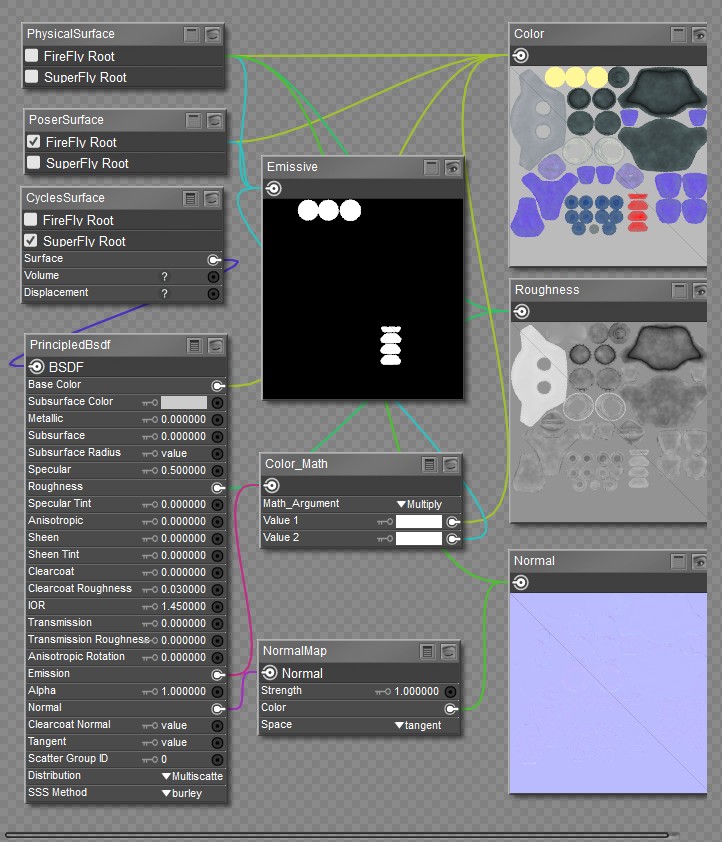 PBR - Physical Based Rendering